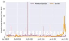 ETH钱包下载：适用于苹果