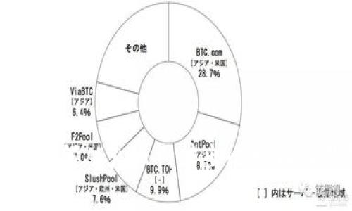 教你如何从火币网转出比特币到钱包