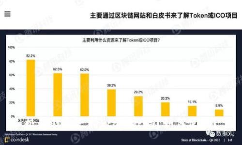 极付钱包支持bcc币种吗？如何使用？