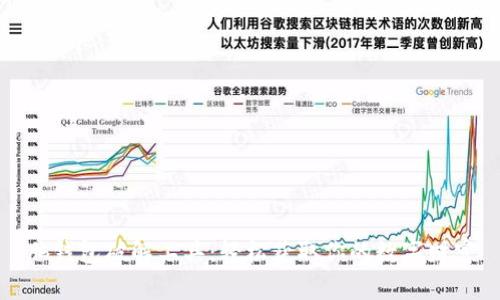 脑钱包破解工具：轻松获取你的数字财富