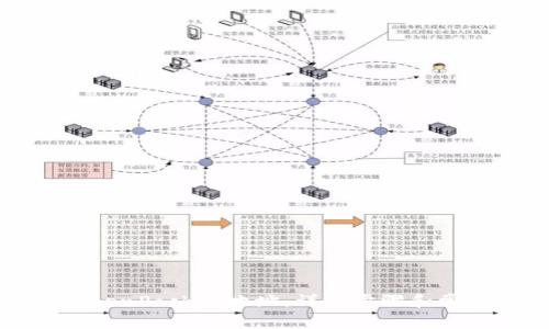 如何创建TokenPocket地址：详细步骤和常见问题解答