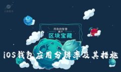 iOS钱包应用分辨率及其措