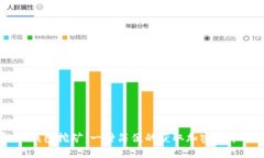 TP和IM钱包挖矿：一种简便