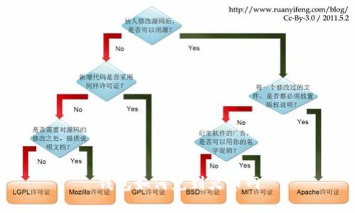 钱包如何充到火币网