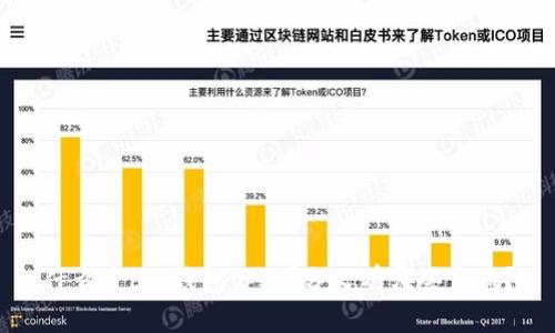 什么是btc钱包分叉？分叉有哪些影响？