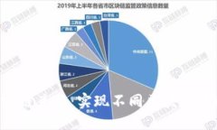 TokenPocket跨链兑换：实现不