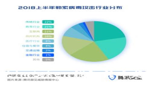 如何解决imtoken钱包转币超时问题？