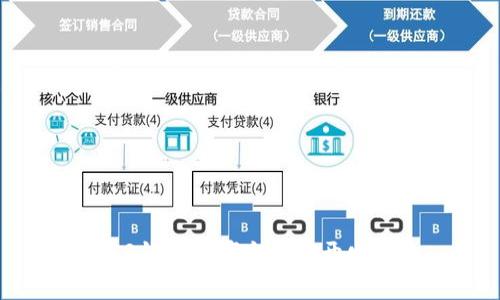 DCR钱包是哪个国家开发的？