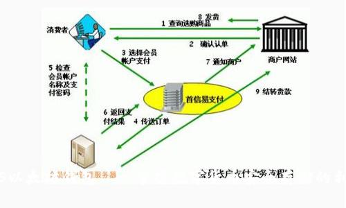 iOS以太坊钱包——掌握数字货币安全存储的利器