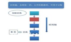 如何解决TokenPocket无法更新