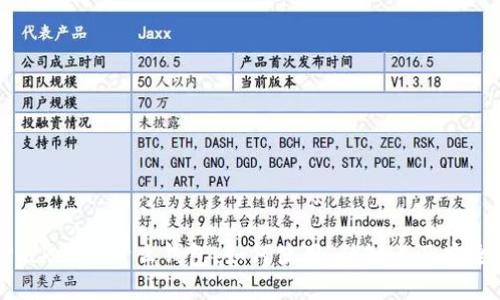 TokenPocket是什么钱包，如何使用，优缺点及安全性评估