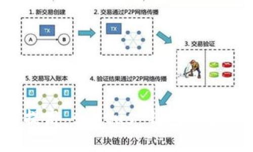 如何提高 status 钱包的安全性？