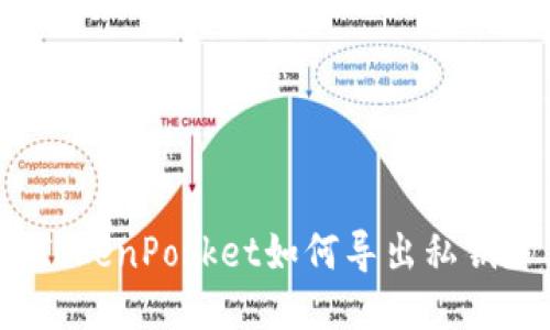 TokenPocket如何导出私钥？