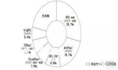 TokenPocket官方网站最新版—