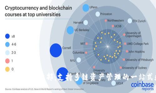 TokenPocket 香港分部：支持多链资产管理的一站式数字钱包