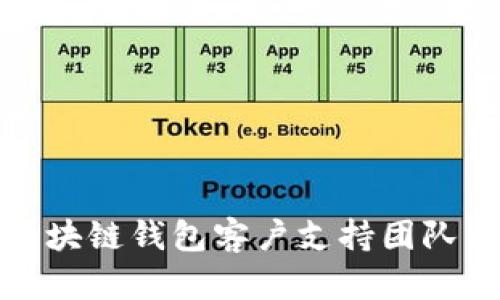 如何联系区块链钱包客户支持团队以解决问题