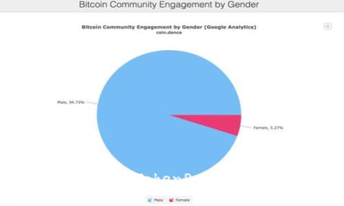 如何解除TokenPocket授权？