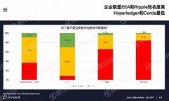 虚拟货币钱包源码及实现