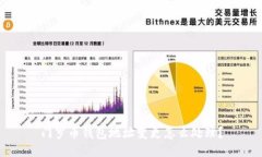 门罗币钱包地址变更怎么