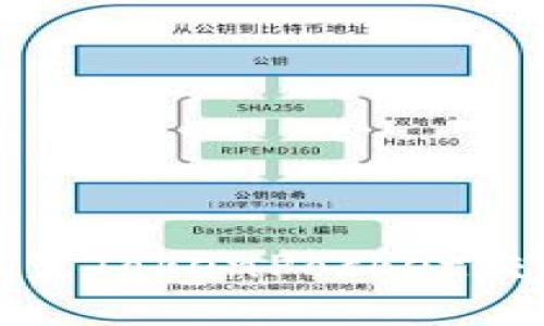 如何设置TokenPocket交易密码