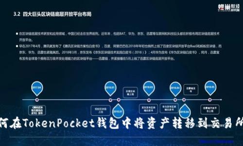  如何在TokenPocket钱包中将资产转移到交易所中 