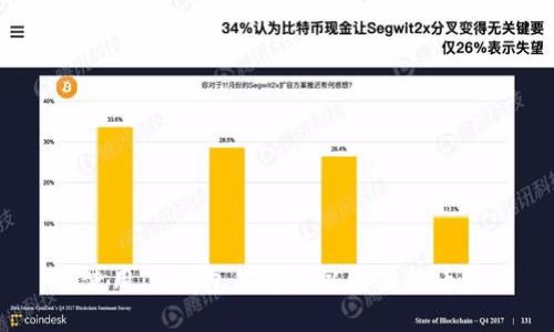 使用IM钱包是否可以交易假币？