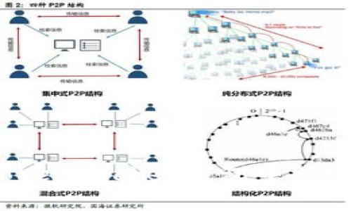 如何在TokenPocket钱包中绑定银行卡？