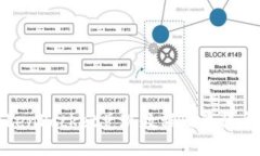 TokenPocket兑现教程及流程介