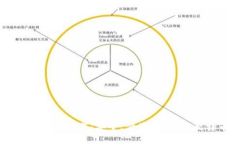 比特信仰钱包下载：安全、便捷、可靠的比特币钱包