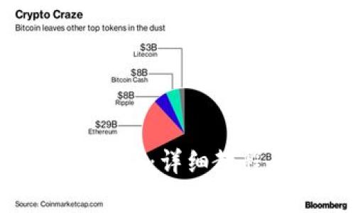 如何给以太钱包充钱：详细教程及常见问题解答