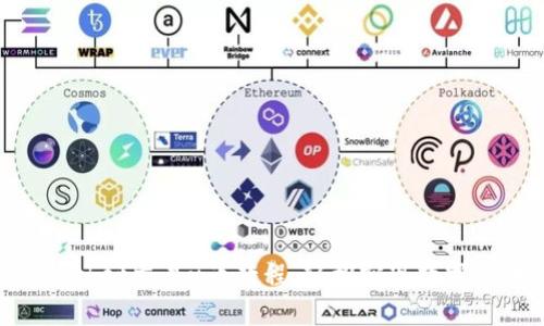 TokenPocket交易u币教程，轻松实现数字货币交易