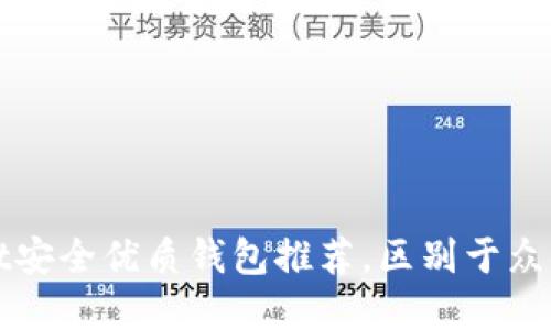 TokenPocket安全优质钱包推荐，区别于众多冒牌应用 