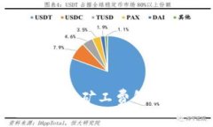 TokenPocket转账无矿工费解决