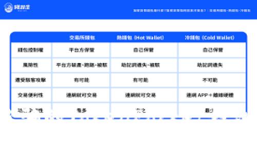 如何追回被骗的TokenPocket钱包里的资金？