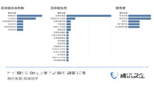 巴比特钱包的使用教程和注意事项