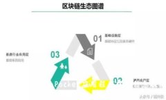 如何更新TokenPocket应用程序