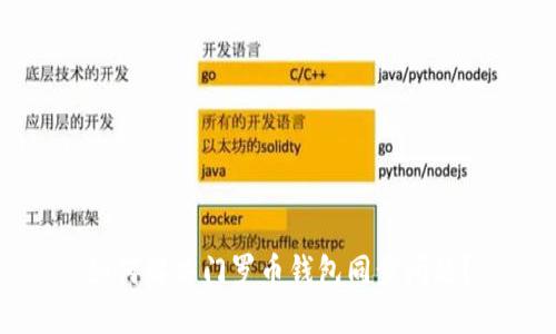 如何解决门罗币钱包同步问题？