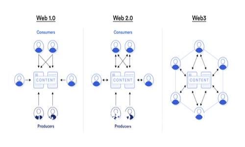 Milk牛奶币在TokenPocket钱包上使用教程及最新行情分析