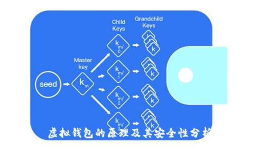 虚拟钱包的原理及其安全性分析