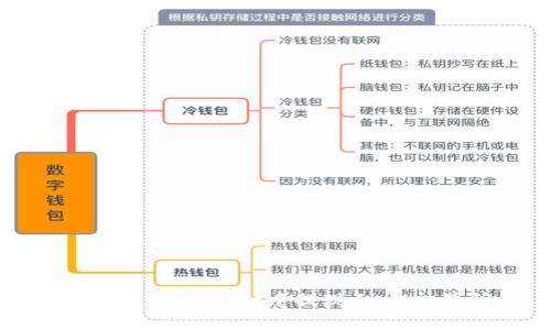 如何在tpWallet中提现到zt交易所