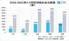 莱特币钱包安卓版 - 安全