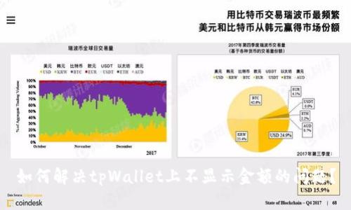 如何解决tpWallet上不显示金额的问题？