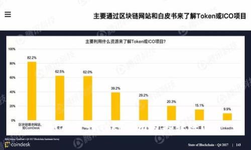 如何进行Tokenim内部转账？