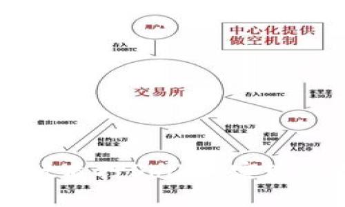 TPWallet质押Shiba，实现被动收益