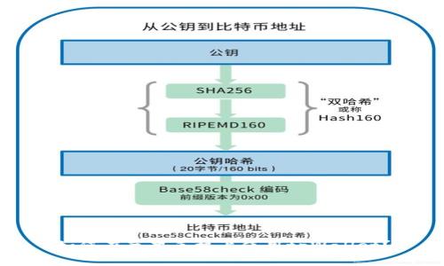 如何在苹果手机上使用tpWallet？