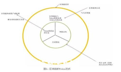 tpWallet空投，获取免费数字资产