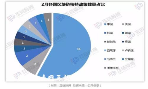 使用比特币网页钱包管理您的数字资产