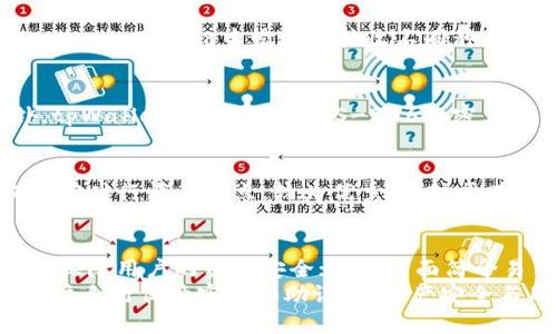 tpWallet1.2.8安卓app下载-最便捷的数字货币钱包
tpWallet1.2.8,数字货币钱包,安卓app下载,比特币,以太坊/guanjianci

tpWallet1.2.8是一个针对数字货币的全平台钱包，其简洁高效的设计和安全稳定的保障受到了用户的高度评价。本文会详细介绍tpWallet1.2.8的特点，并为读者解答一些关于数字货币钱包的常见问题。

什么是tpWallet1.2.8？
tpWallet1.2.8是一款数字货币钱包，可以用来管理比特币、以太坊、EOS等数字货币。它支持全球超过200个国家和地区，并提供了多重签名、安全备份、防抵赖等多种安全保障，确保用户的资产安全。

tpWallet1.2.8有哪些特点？
1.支持多种数字货币：tpWallet1.2.8可以管理比特币、以太坊、EOS等数字货币，兼容多种区块链。
2.提供多重签名：tpWallet1.2.8支持2-3把多重签名，防止数字货币被盗。
3.操作简单：tpWallet1.2.8用户界面简洁易用，操作简单。
4.安全性高：tpWallet1.2.8提供安全备份、安全锁定等多种安全保障，并采用AES-256加密算法，确保用户的资产安全。
5.实时行情：tpWallet1.2.8提供数字货币实时行情，帮助用户了解数字货币市场动态。

tpWallet1.2.8如何下载？
tpWallet1.2.8可以在安卓应用商店和苹果应用商店中下载，也可以在官网上下载安装包进行安装。在安装时需要注意保护好个人信息和资产安全，确保下载并安装的是正版软件。

tpWallet1.2.8如何使用？
在使用tpWallet1.2.8之前，需要先创建一个钱包，生成个人数字货币地址。然后，可以在tpWallet1.2.8中发送和接收不同种类的数字货币，了解数字货币市场动态，使用多重签名等安全保障。

tpWallet1.2.8的安全方面如何保障？
tpWallet1.2.8提供多种安全保障，如多重签名、防抵赖、安全备份、安全锁定等措施。此外，tpWallet1.2.8采用AES-256加密算法，确保用户的资产安全。用户需要保管好自己的密码和助记词，确保钱包的安全。

tpWallet1.2.8与其它数字货币钱包有何不同？
tpWallet1.2.8提供了多种数字货币管理，支持多种区块链，具有操作简单、安全性高、提供实时行情等特点，较为优秀。相较于其它数字货币钱包，tpWallet1.2.8提供更全面的数字货币管理服务，保障用户的资产安全。

tpWallet1.2.8的优缺点是什么？
优点：tpWallet1.2.8支持多种数字货币，兼容多种区块链；提供多重签名等多种安全保障，保障用户的资产安全；用户界面简介易用，操作简单。
缺点：tpWallet1.2.8目前只支持英文和中文两种语言；tpWallet1.2.8的钱包安全需要用户自行保管密码和助记词，资产安全与用户自身安全防范能力有关。