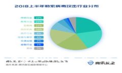 TP如何建EVM钱包及注意事项