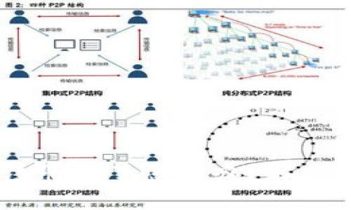 XRP钱包注册不了怎么办？解决方法详解！